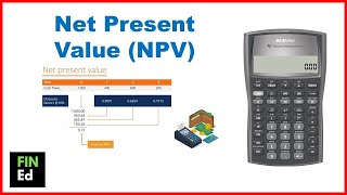 Net present value on ba ii plus | NPV | FIN-Ed