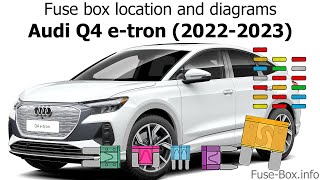 Fuse box location and diagrams: Audi Q4 e-tron (2022-2023)