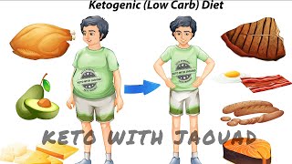 شرح الموقع الذي سيساعدك ويحفزك على خساره الوزن  || ketowithjaouad.com