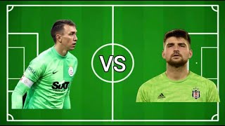 F.Muslera vs Ersin😎