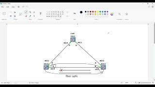 13- CCNP SCOR 350-701 | STP Loop Prevention(Loop Guard+UDLD)