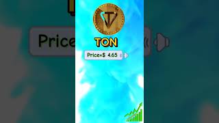 TON Coin Big Price Prediction 2024 | Ton Coin News Today #ton #short #ton #short #viralvideo