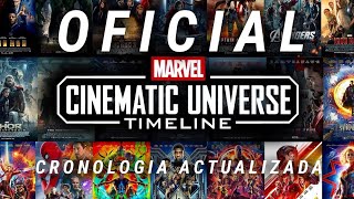 universo cinematográfico de Marvel studios cronología actualizada 2021. Leer descripción