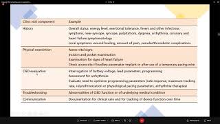 Pacemaker Follow Up and Troubleshooting   Dr  Mohamed Bayoumi