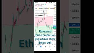 Ethereum price prediction 07 October 2023