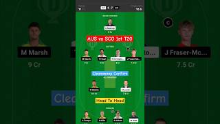 AUS vs SCO Dream11 Prediction || AUS vs SCO Dream11 Team || AUS vs SCO 1st T20 || #dream11