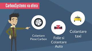 Colantari Auto Bucuresti | Colantare Publicitara Premium si inscriptionari auto / Folie Faruri