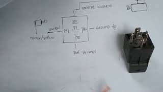 STARTER panu mag wiring gamit ang relay?