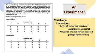 Observational Studies Vs. Experiments