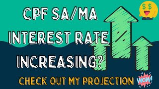 Rising Interest Rates - Will SA/MA Interest Rates Exceed 4% (My Prediction)