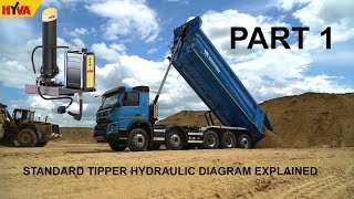 PART 1 - Standard tipper HYVA hydraulic diagram explained