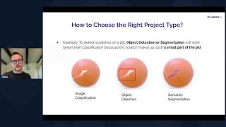 Developing and Deploying Computer Vision Applications