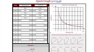 Ohm's Law With Prediction Lab