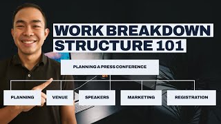 Apa itu Work Breakdown Structure (WBS) ? - Tutorial Project Management Bahasa Indonesia