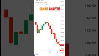 CANDLESTICK ANALYSIS 📊 #stockmarket #trading #candlestickpattern #shorts