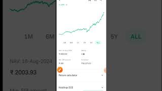 hdfc flexi cap fund @shorts