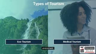 Define the Term "Tourism" (LU1/LO1)