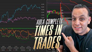 COMO USAR O TIMES AND TRADES - EVOLUÇÃO NO TEMPO NO DAY TRADE