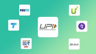 How to Make Safe UPI Payments | Lost Mobile Phone | How to Protect Yourself From Frauds UPI Payment