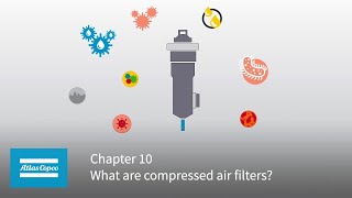 Atlas Copco | Compressors | Chapter 10 | What are compressed air filters?