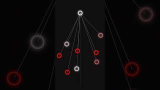 Polyrhythmic Pendulum | #metronome #satisfying #adhd #sleep #animation #polyrhythm #animation #asmr