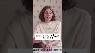 Простой пример пунктирного ритма