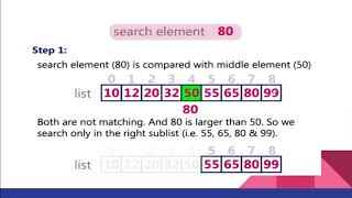 Divide and Conquer strategy, Binary Search