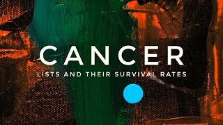 CANCER: Lists and their survival rates