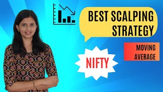 Best Scalping Strategy for Nifty | Simple Moving Average | CA Akshatha Udupa