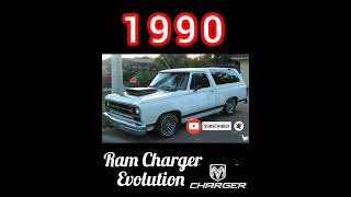 Evolution of Ram Charger  l(1970-2023) #shorts #ramcharger #mahindra #bolero #mahindrabolero #benz