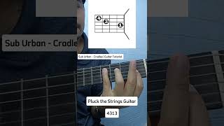 CRADLES (Sub Urban) Guitar Tabs | Tutorial