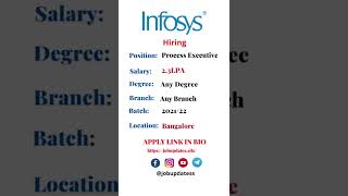 Infosys is hiring #fresherjobs #jobupdates #infosys