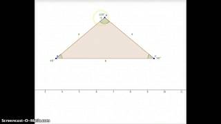 Triangle Categories