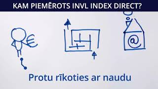 Kam piemērots INVL INDEX DIRECT?