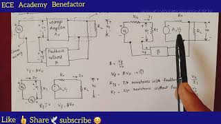 Voltage Series Feedback Amplifier 📢 Derivation of input resistance with feedback #amplifier