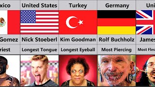 People World Records From Different Countries