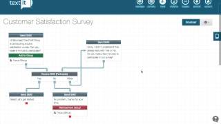 Tracking Users With Groups HD