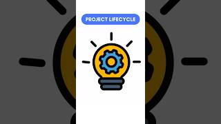 Project Lifecycle #ai #projectmanagement #team #scrum #tool #agile #shortsvideo #shorts