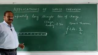 Electric Field due an infinitely long straight wire