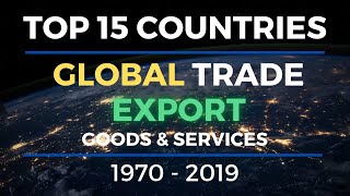 🗺 TOP 15 COUNTRIES - World's Export of Goods & Services 1970-2019