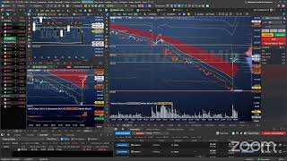 Sala Daytrade ao Vivo