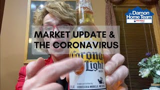 Real Estate and The Coronavirus