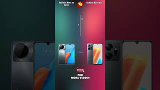 Infinix Note 12 (2023) VS Infinix Zero 20 #shorts