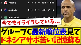 【インドネシアの反応】グループC最新順位表を見て、インドネシアサポさん苦い記憶が蘇ってきてしまうwwwww