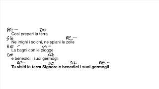 Tu visiti la terra Signore e benedici i suoi germogli. XV Do. Ord. A