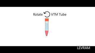 Oropharyngeal Swab with VTM Tube