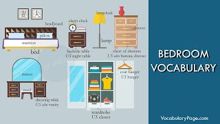 Bedroom Vocabulary