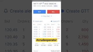 #trending #viral #banknifty #nifty #optionstrading #crudeoperator