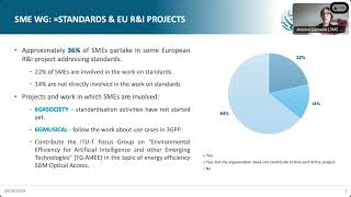 HSbooster - IAFA event on pre-Standardisation 4-2 Interim Steps 6G Standardisation Requirements