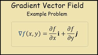 Gradient vector field example: f(x,y) = ysin(xy)